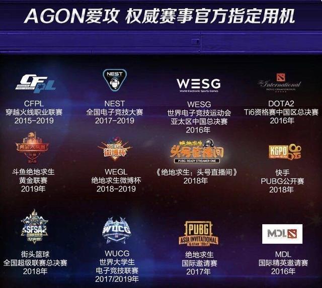 榮耀加冕！2019年度AOC電競顯示器全球銷量排名第一