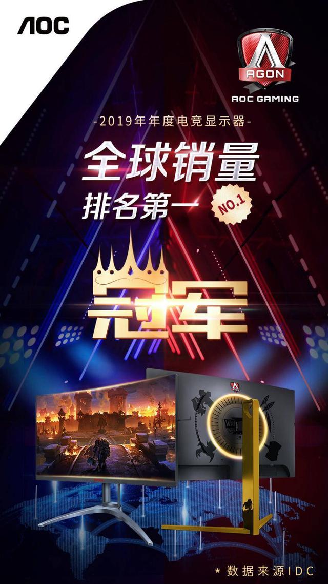 榮耀加冕！2019年度AOC電競顯示器全球銷量排名第一