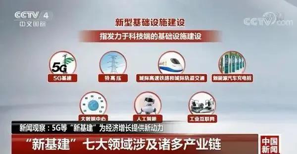 活動(dòng)丨“新基建、新數(shù)據(jù)、新服務(wù)”產(chǎn)業(yè)獨(dú)角獸在線沙龍4月15日即將開(kāi)啟