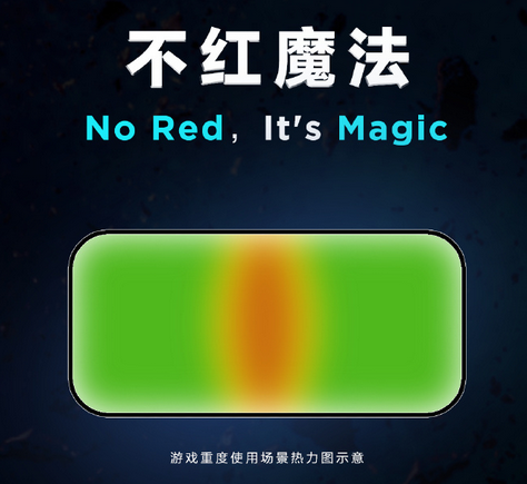 業(yè)界第一！拯救者電競手機曝光90W閃充