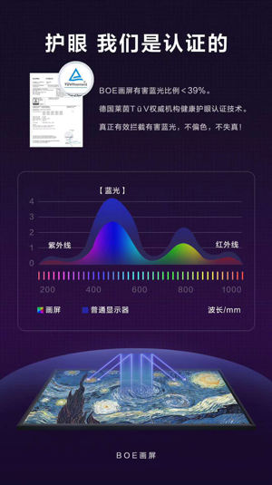 BOE畫屏熱學(xué)節(jié)，讓家長擺脫“伴讀書童”