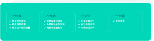 新能源購車優(yōu)惠政策延續(xù)，十大用戶權益加持 購買一輛愛馳U5究竟能省多少錢？