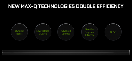 游戲本的福音，GeForce SUPER系列筆記本上線在即