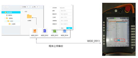 展灣科技：工業(yè)互聯(lián)網(wǎng)數(shù)據(jù)驅(qū)動機器人智能預防保全