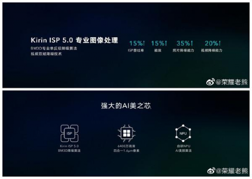 榮耀30S全焦段四攝，展現(xiàn)旗艦級(jí)影像能力