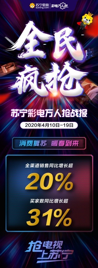 大屏巨幕成蘇寧418搶購(gòu)熱門，在家看影院成風(fēng)潮