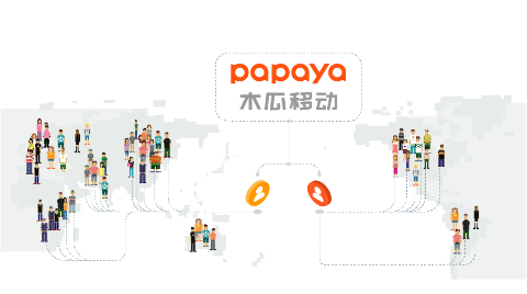 木瓜移動大數(shù)據(jù)營銷技術(shù)領跑者 助企業(yè)揚帆海外
