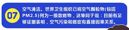 空氣污染加劇患癌機率，中央新風會是良藥嗎？