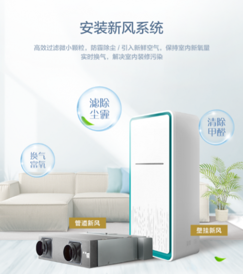空氣污染加劇患癌機率，中央新風會是良藥嗎？
