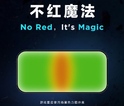 要做手機圈的“游戲手柄”？拯救者電競手機放出全新海報