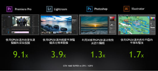 超過兩億學生急需，GeForce 電腦助力在線教育