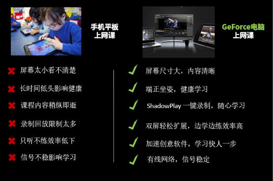 超過兩億學生急需，GeForce 電腦助力在線教育