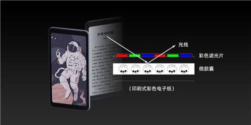 開創(chuàng)彩色閱讀時(shí)代 海信全線護(hù)眼閱讀手機(jī)煥然升級(jí)