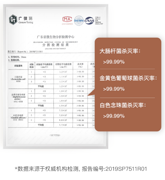 春季腸胃疾病高發(fā)，用法格果蔬清洗機把好“入口關”