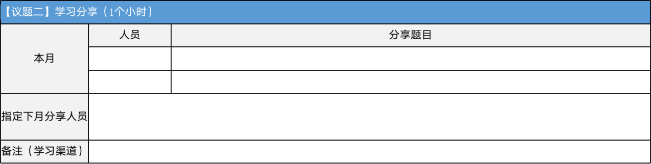 2年將年營收規(guī)模做到1000多萬，中小企業(yè)怎樣做好知識管理？