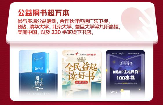 京東戰(zhàn)報：世界讀書日，這些書賣瘋了