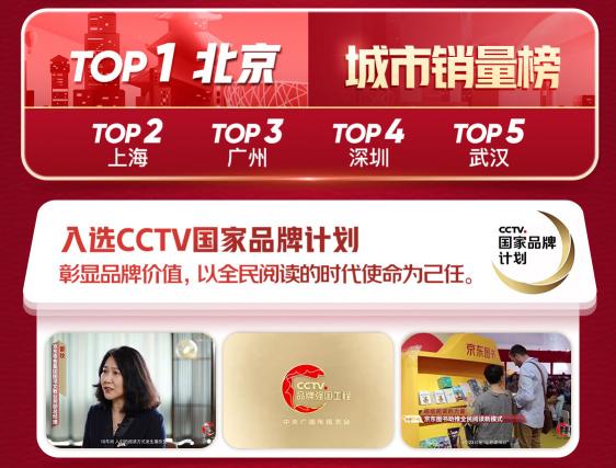 京東戰(zhàn)報：世界讀書日，這些書賣瘋了