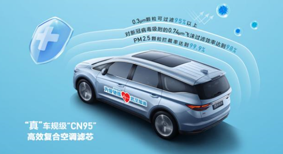 安全用車(chē)哪家強(qiáng)？風(fēng)神2020款A(yù)X7與吉利博越PRO正面剛