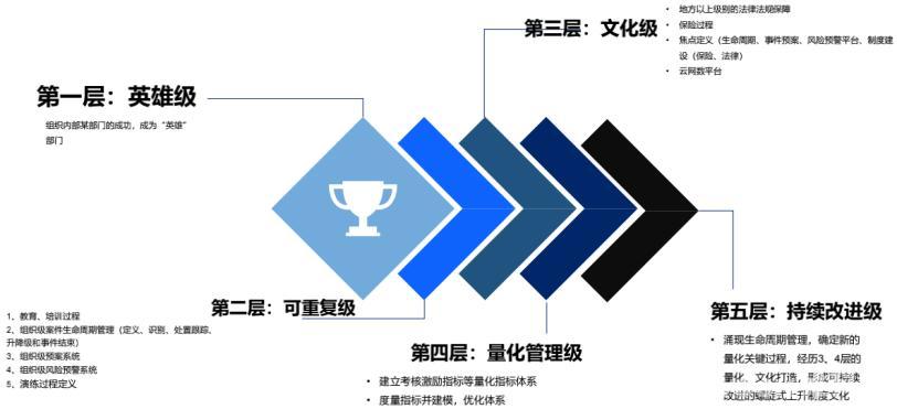 萬(wàn)人齊“聚”話物聯(lián) “OFweek2020 物聯(lián)網(wǎng)在線展會(huì)”完美落幕！