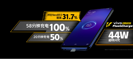 iQOO Neo3手機(jī)怎么樣？沒有乞丐版，讓你選機(jī)不再糾結(jié)