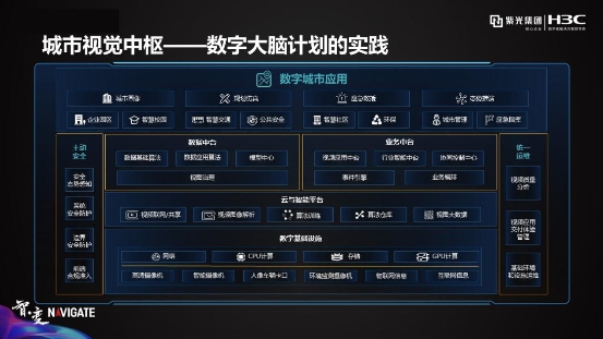 紫光華智&新華三：安防新三巨，底氣何來？