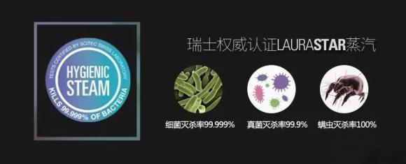 疫期必備的熨燙管家LAURASTAR，深度清潔織物殺菌消毒！