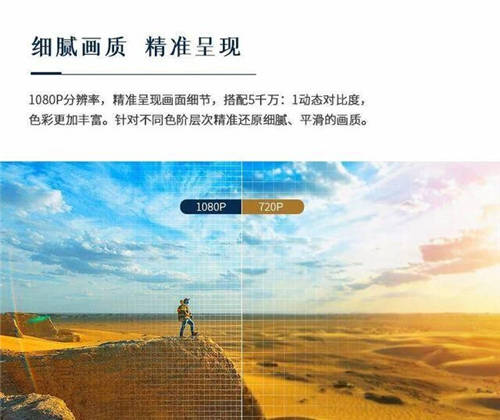 工作、學(xué)習(xí)、游戲小幫手——Great Wall 248E1HID顯示器
