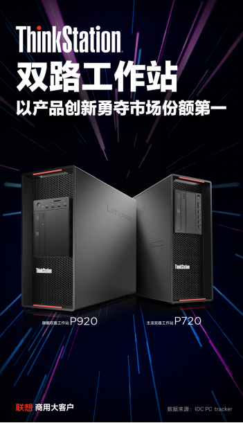 洞察需求，創(chuàng)新制勝——聯(lián)想勇奪雙路工作站市場份額第一