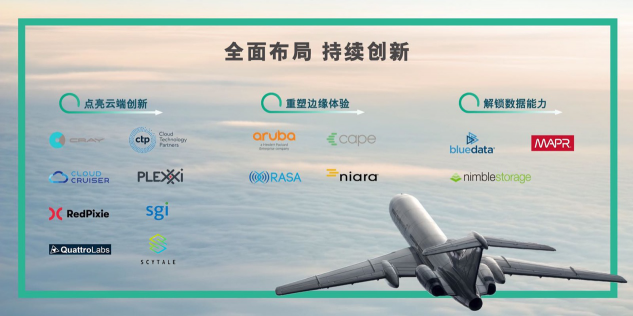 智慧引領創(chuàng)新，與您攜手未來