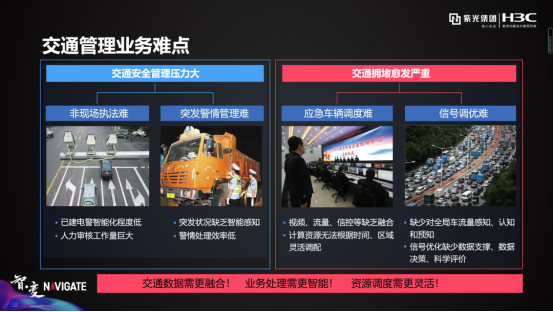 盤點紫光華智視覺中樞在城市、交通、企業(yè)園區(qū)的9大關(guān)鍵詞