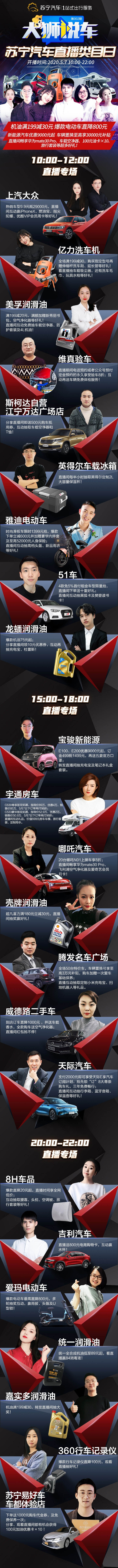 《大獅說車》第二季聯(lián)合23個品牌提供好產(chǎn)品、好福利、好價格
