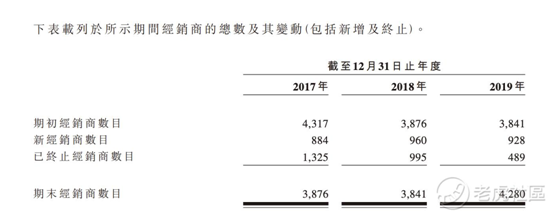 老虎證券：農(nóng)夫山泉究竟有多賺錢(qián) 毛利比肩可口可樂(lè)