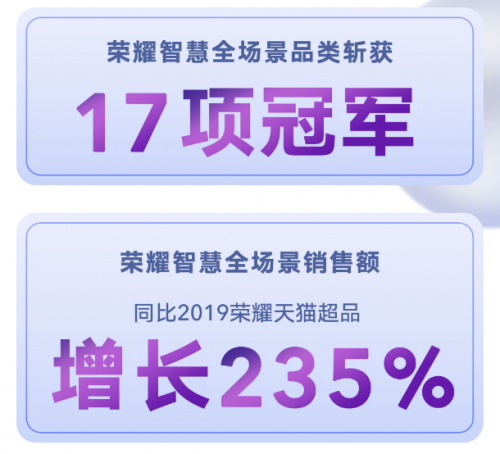 生活與你一起升級！HONOR life新品發(fā)布會5月18日見