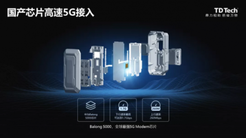 鼎橋5G工業(yè)CPE Ins 2.0隆重發(fā)布，嚴(yán)苛工業(yè)之選