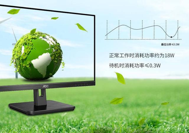 AOC E2系列商用顯示器力促企業(yè)實現(xiàn)開源節(jié)流，降本增效!