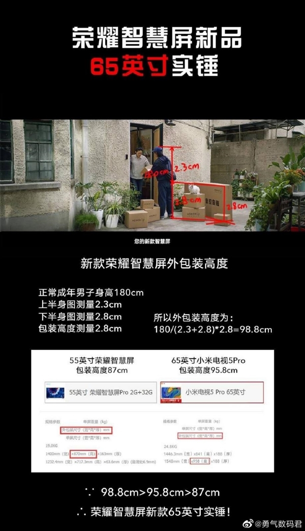 榮耀智慧屏65寸大屏新品來了 總裁趙明一個表情實(shí)錘