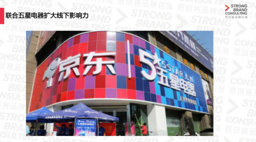 京東統(tǒng)一品牌戰(zhàn)略進(jìn)入下沉市場？思創(chuàng)客品牌咨詢機(jī)構(gòu)研究