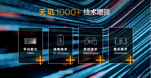 行業(yè)加速搶占5G市場(chǎng) 聯(lián)發(fā)科憑天璣實(shí)現(xiàn)“彎道超車(chē)”