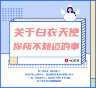 一點資訊調(diào)研：“轉(zhuǎn)行吧”這句心酸祝福背后，有多少護士負(fù)重前行