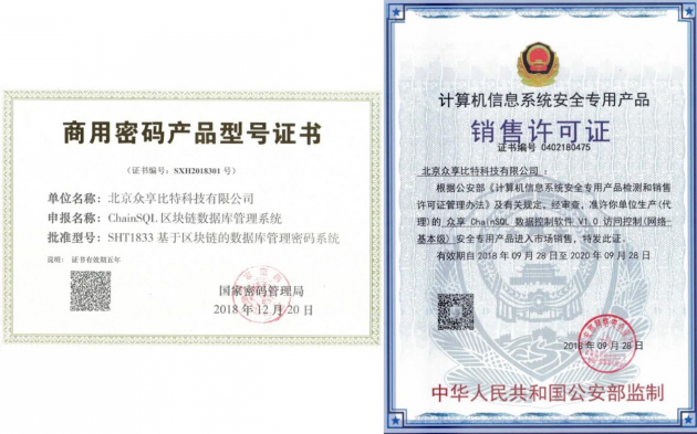 眾享比特獲麒麟軟件NeoCertify認(rèn)證和人大金倉(cāng)產(chǎn)品兼容性認(rèn)證