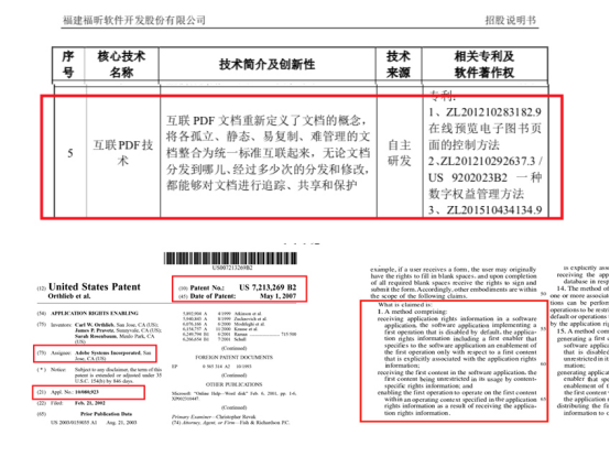 福昕軟件沖擊科創(chuàng)板，或存專(zhuān)利侵權(quán)隱憂(yōu)