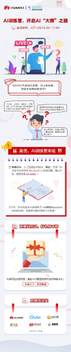如何突圍“華為云杯”SODiC大賽，這場AI訓(xùn)練營開營一定不能錯(cuò)過