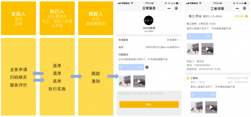 沃享科技：購物中心的“新生產(chǎn)力”運(yùn)營