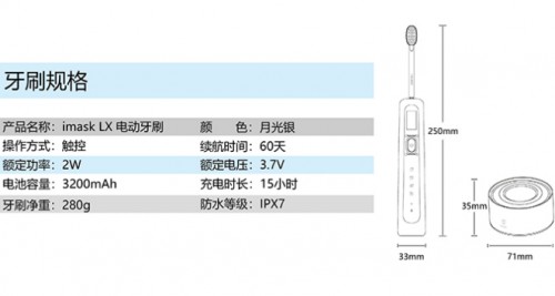 電動牙刷哪個牌子好？新品上市，震撼升級
