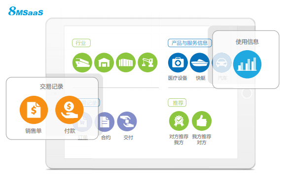 關(guān)于電子招標(biāo)采購(gòu)，企業(yè)應(yīng)該這么做！