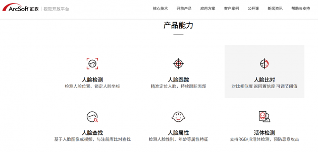 人臉識別最全知識圖譜，教你開發(fā)時如何避開認(rèn)知誤區(qū)
