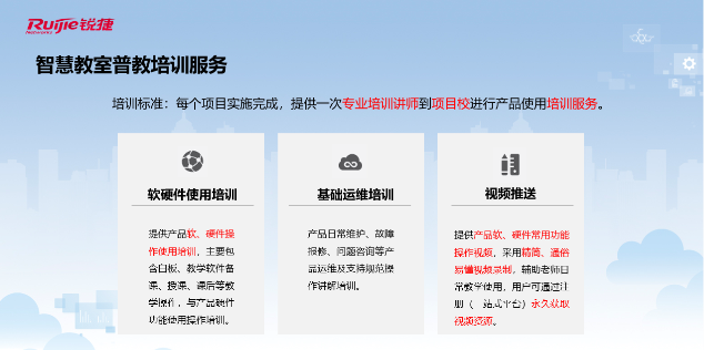 深入教學場景，賦能教學全流程！銳捷推出云大屏與智慧黑板解決方案