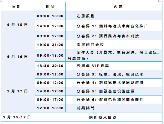 FCVC 2020 大會預(yù)登記系統(tǒng)全面啟動，揭秘首波精彩看點