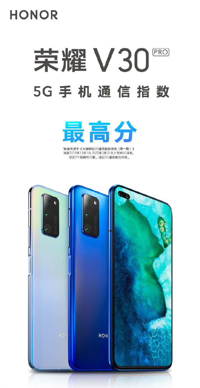 擊敗19款實力旗艦，榮耀V30 Pro勇奪中移動5G手機通信指數(shù)最高分