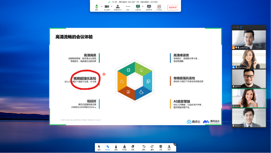 騰訊微校聯(lián)合騰訊會議推出在線課表，打造在線課程閉環(huán)
